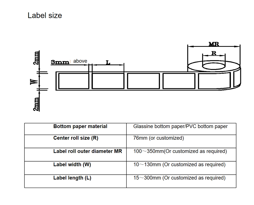 Table type round bottle /Can  labeling machine,Labeling Machine for jar ,Container