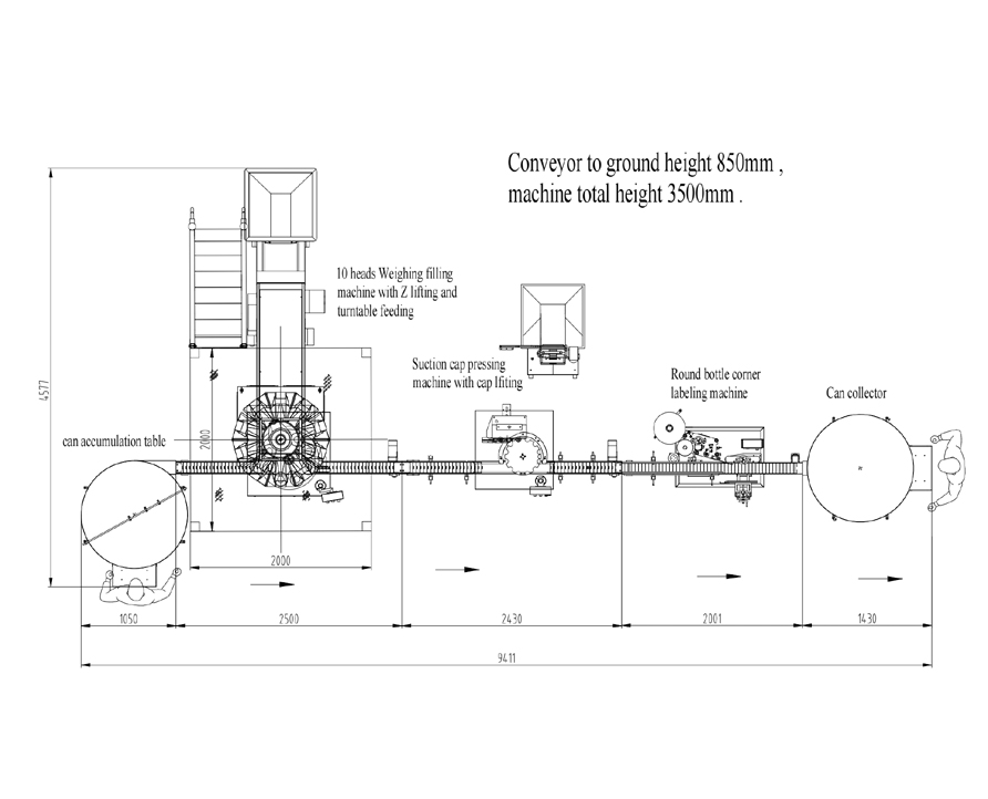 High quality CE Fully automatic production line for filling, capping, labeling and folding chocolate granules, candies, nuts and pistachios in plastic cans with multiple scales