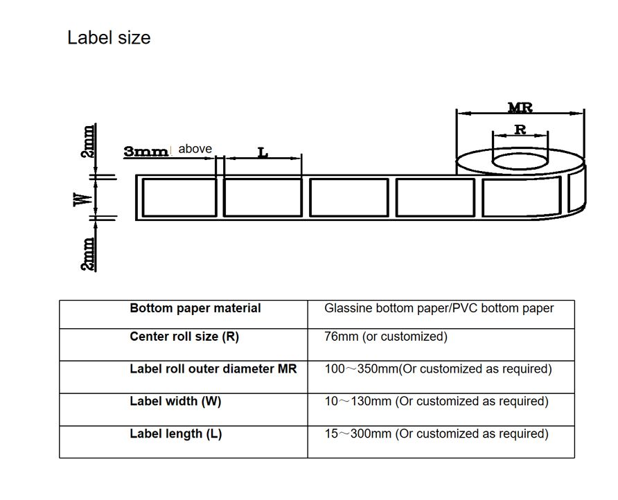 Table type round bottle /Can  labeling machine,Labeling Machine for jar ,Container